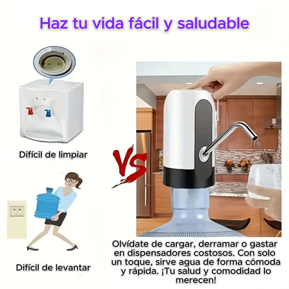 Dispensador de Agua Eléctrico